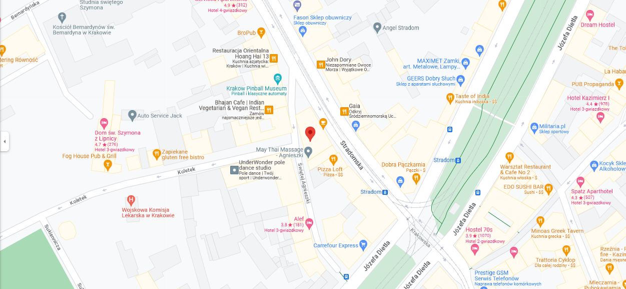 the map